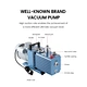 Labeled infographic of a high-efficiency rotary vane vacuum pump for vacuum freeze dryer systems, showcasing key parts like air intake, exhaust, and oil lens.